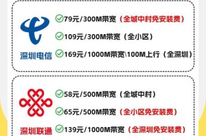 揭秘电信200m宽带实际速度（解析200m宽带速度背后的真相）