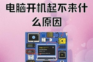 电脑按了F1开不了机怎么办？（解决办法及注意事项）