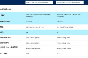 联想小主机装机教程（从选购到组装，助你轻松打造一台顶尖电脑）