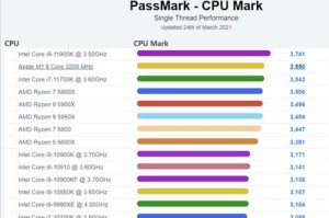苹果6s单核性能评测（苹果6s的单核处理能力如何？）