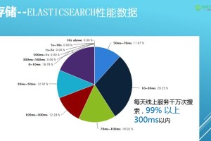 大数据分析软件（揭开大数据分析软件的神秘面纱，发掘数据背后的宝藏）