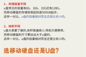 移动硬盘和机械硬盘哪个好,机械硬盘胜出