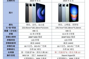 小米平板电脑使用教程（小米平板电脑如何使用？小米平板电脑功能操作详解）