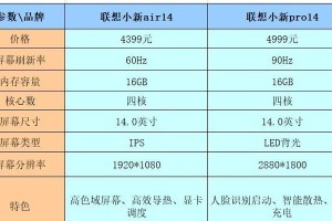 联想小新Air14重装系统教程（详细步骤教你如何重装联想小新Air14的系统，让其恢复出厂设置）