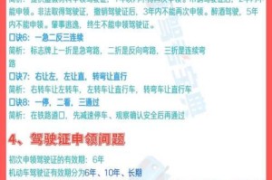 科目一考试流程和注意事项详解（了解科目一考试的流程和注意事项，轻松应对驾考挑战）