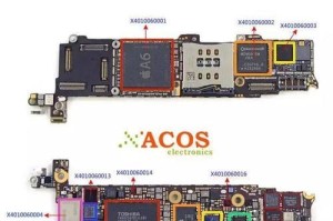 苹果A6CPU（领先的处理能力和出色的能效表现，让苹果A6CPU成为行业标杆）