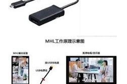 手机连接电脑直播教程,轻松实现跨平台直播教程