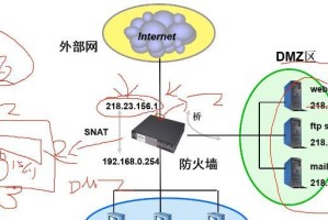 如何开启防火墙端口，保障网络安全（一步步教你开启防火墙端口，确保网络数据的安全传输）