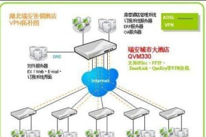 以赛蓝VPN如何保障您的网络安全？（了解以赛蓝VPN的优势和功能，实现安全、快速的上网体验）