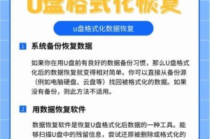 U盘备份还原教程（轻松学会使用U盘进行数据备份和恢复，保护重要文件安全无忧）
