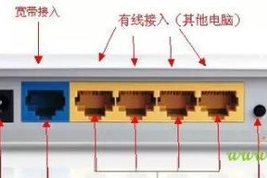 无线宽带路由器安装流程（一步步教你如何安装无线宽带路由器）