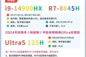 轻薄笔记本选购指南（轻薄笔记本如何选择？一起来了解！）