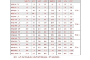 「以k启动」使用教程（全面指南助你掌握以k启动，以k启动如此简单！）