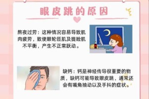 眼皮跳的原因及解决方法（揭秘眼皮跳动的3大原因，科学有效治疗方法帮你告别眼皮跳）