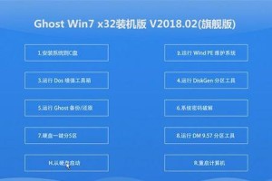 以大白菜U盘重装系统Win8教程（详细步骤图文指南，轻松重装Win8系统）