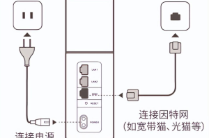 华为路由Q1：手机设置华为路由Q1上网的详细步骤