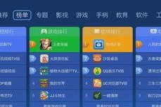 乐视电视声音设置方法,乐视电视声音设置全攻略