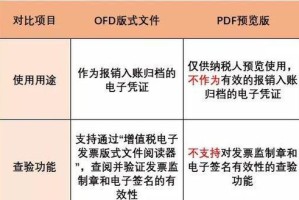 使用U盘重置密码（简单易行的密码清除方法，让您轻松重获系统访问权限）