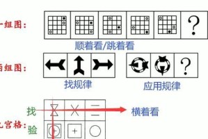 电脑设备判断推理错误（借助人工智能技术，电脑设备能否准确判断推理错误？）