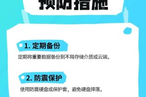 移动硬盘快递损坏怎么办,如何有效索赔与处理