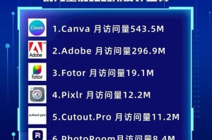 ai率用什么比较准确,探索降低AI率的精准策略