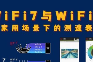 WiFi测速结果正常范围及如何优化网络连接（以Wi-Fi测速为准，解读正常范围，提高网络连接速度）