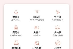 无线路由器与无线网卡（详解无线路由器与无线网卡的工作原理及使用技巧）