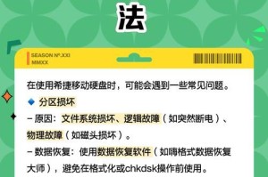 移动硬盘希捷怎么选型号,型号解析与选购技巧