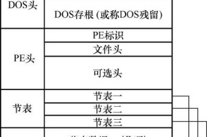 PE系统使用教程（全面解读PE系统操作步骤与技巧，助您提升工作效率）