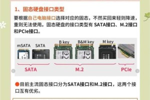 如何使用大容量固态硬盘进行安装（一步一步教你安装大固态硬盘，解决存储问题）