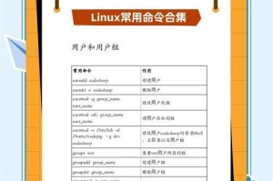 解析Linux服务器重启命令的使用方法（掌握重启服务器的关键步骤，让服务器保持良好的运行状态）