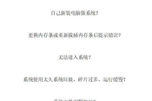 如何简单快捷地重装电脑系统（掌握重装系统的关键步骤，让电脑焕然一新）