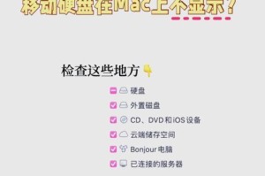 移动硬盘不识别修复方法（解决移动硬盘不被识别的常见问题及有效解决方法）