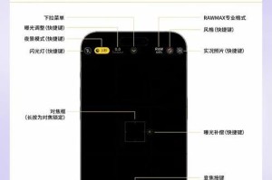 教你如何在苹果手机上锐化照片的方法（简单易学的照片锐化教程，提升您的手机拍摄技术）