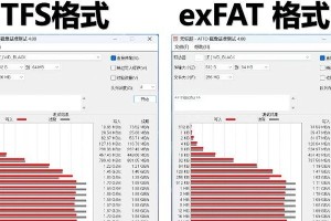 移动硬盘怎么改为fat格式,移动硬盘格式化至FAT32的实用指南