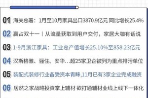 掌上辅材的便利之处（用手机获得所需辅材的最佳选择）
