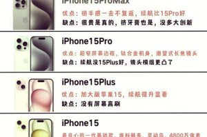 苹果系统的优点,五大核心优势引领科技潮流