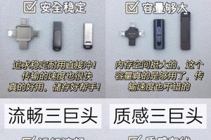 台式机U盘安装系统教程（详解如何使用U盘在台式机上安装操作系统）