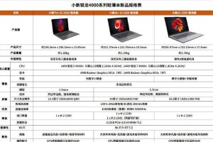 全面了解笔记本电脑配件清单（从配件清单的内容、选择、购买和维护等方面深入探究）