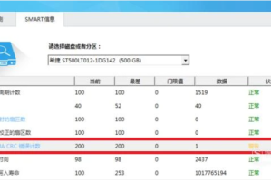 硬盘C7 Ultra DMA CRC错误解决方案：检测与修复指南