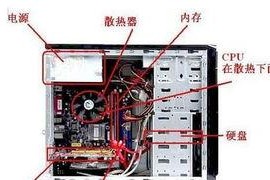 电脑音源线插入开不了机,故障排查与解决指南