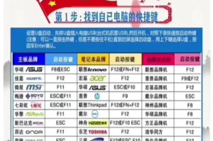 U盘量产万能版教程（完全掌握U盘量产技巧，轻松应对多种需求）