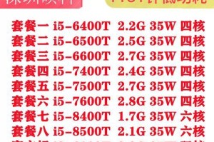 使用i5-8500安装Windows7系统教程（简明易懂的指南，帮助您顺利安装Windows7系统）