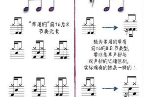 以分节符添加的方法（让你的写作更有层次感——以分节符为主题的文章整理技巧）