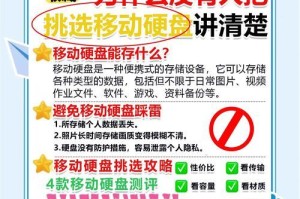 映客移动硬盘怎么样知乎,深度解析其性能与用户体验