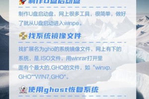 韩大师U盘装系统教程（轻松驾驭U盘装系统，让您的电脑焕发新生）