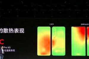 小米手机散热怎么样,小米手机散热性能全面解析