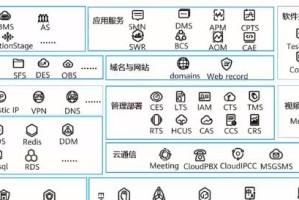 华为公有云的发展与前景（华为公有云助力企业数字化转型，赢得市场份额）