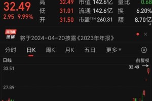 分时传媒（掌握关键媒体平台，引领信息传播的新潮流）