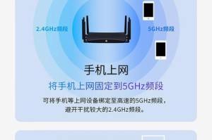 如何设置路由器的WiFi设置（一步步教你轻松完成路由器WiFi设置）